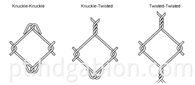 chain knuckle